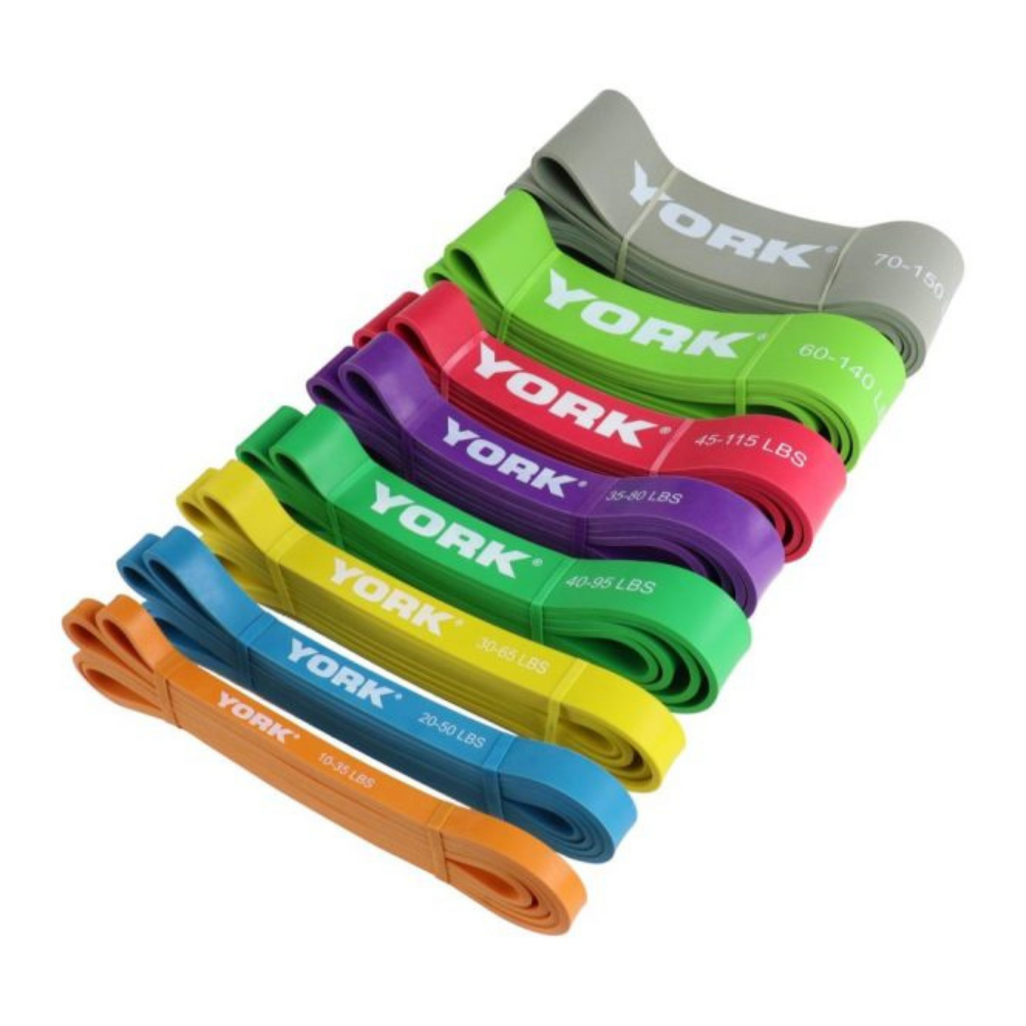 York Resistance Bands
