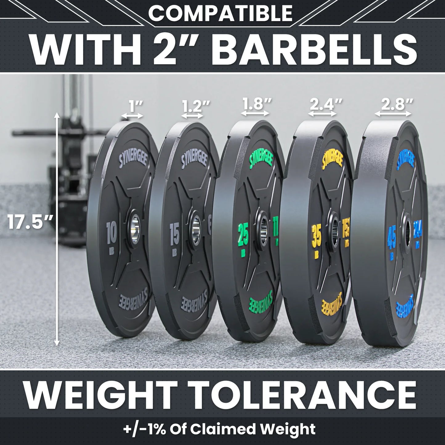 Synergee EZ Grip Bumper Plates 260 lb Set