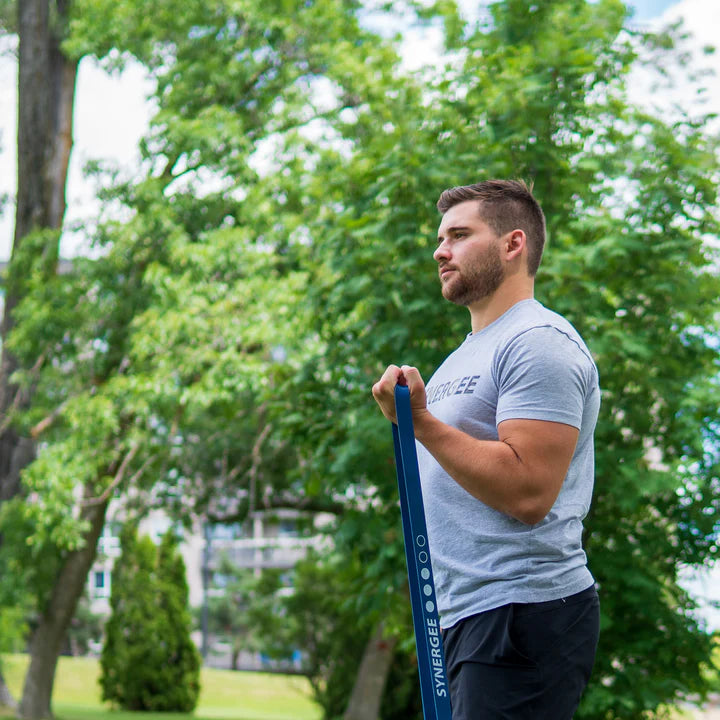 Synergee Resistance Power Bands Set