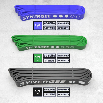 Synergee Resistance Power Bands Set