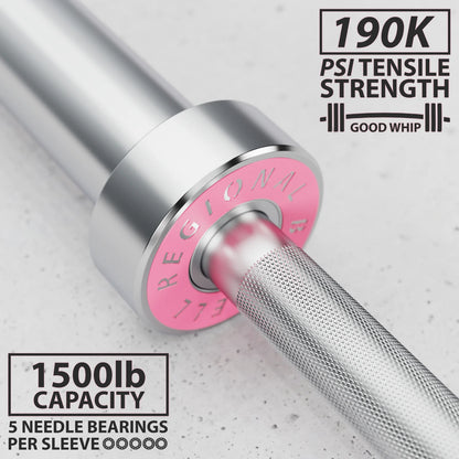 Synergee Regional Barbell