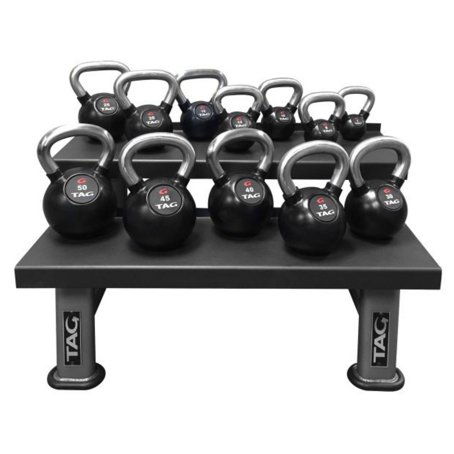 TAG Fitness Rubber Encased Kettlebell Set